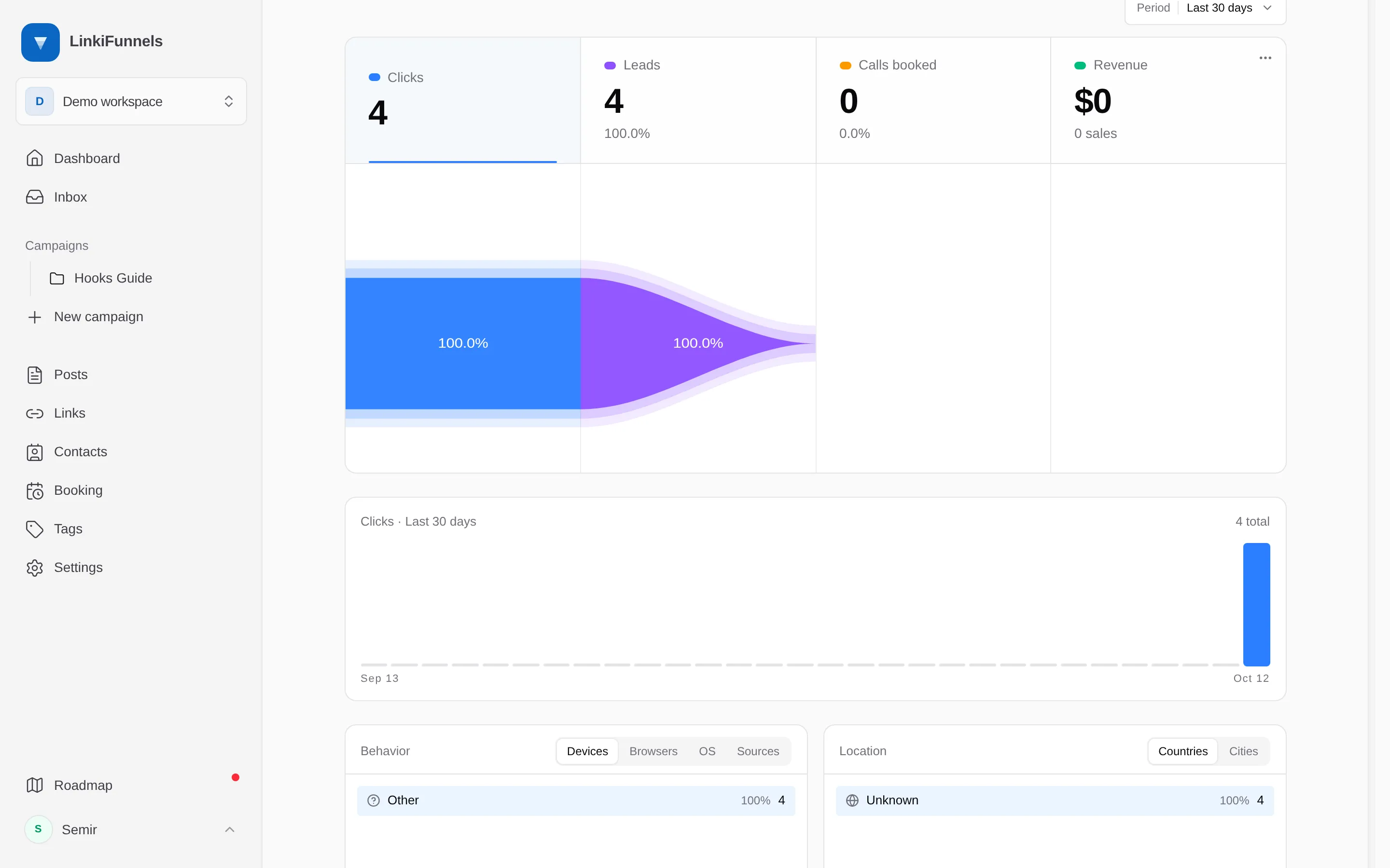 A post's analytics with clicks and the leads that came from Luma registrations