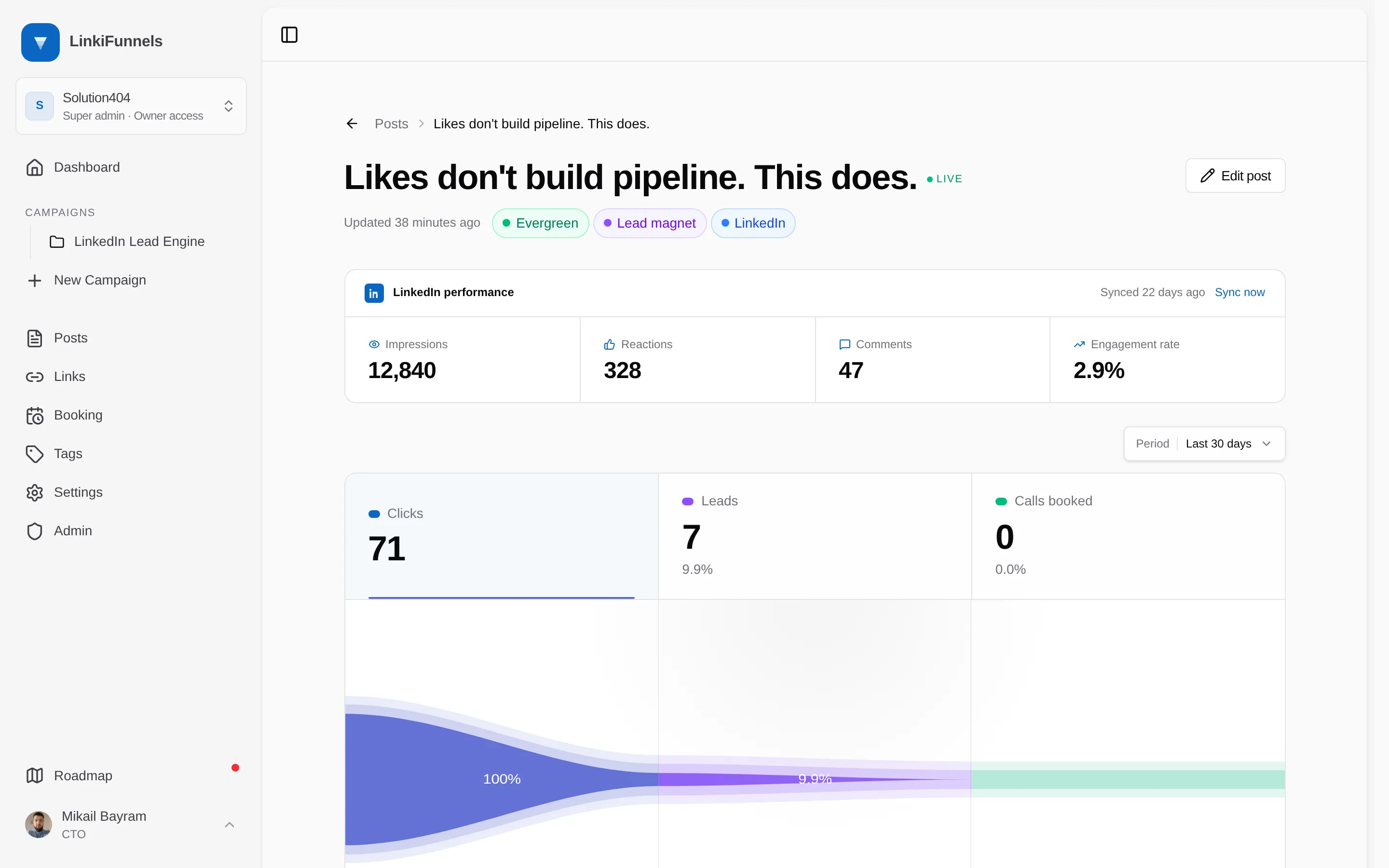 The LinkedIn performance card on a post's performance page with Sync now marked